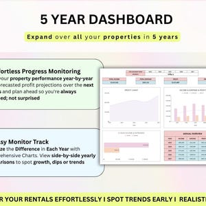 Landlord Rental Property Spreadsheet, Landlord Tracker, Real estate, landlord property management, rental property, rental template, rental tracker, landlord template, landlord spreadsheet, property spreadsheet, Rental Income & Expense, Real Estate Sheet, Rental Property Management