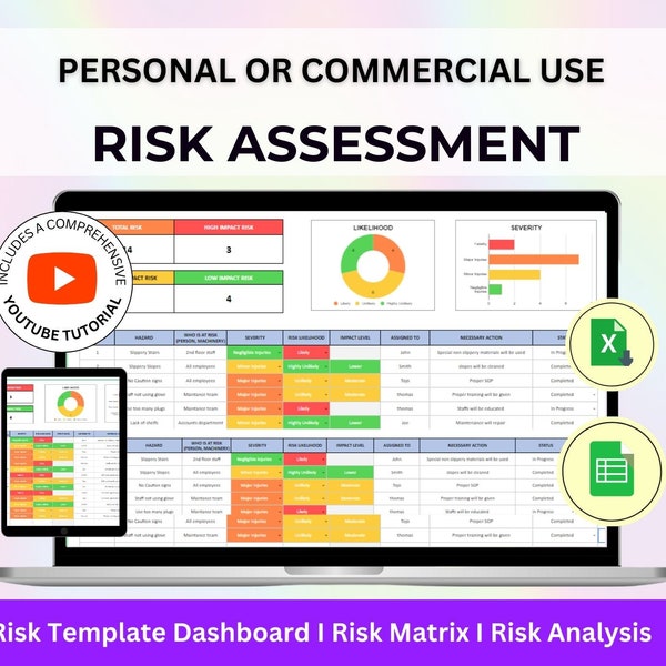 MRR Risk Assessment Template, Risk Management, Risk Analysis Project Risk Template Risk Matrix Tool Risk Template, MRR PLR Risk Spreadsheet