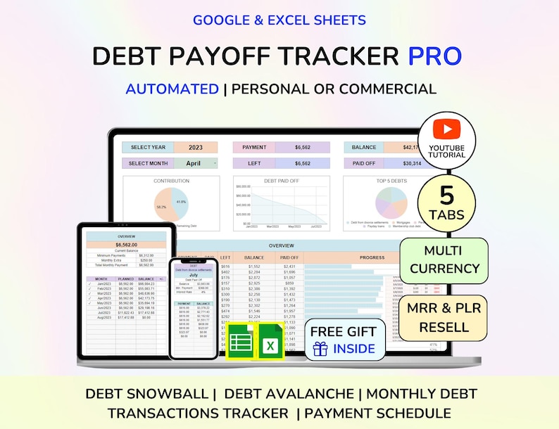 PLR Budget Package Budget Template Resell PLR Digital Planner PLR Budget Plr Google Sheet Reseller Spreadsheet Plr Planner Plr Product imagen 11