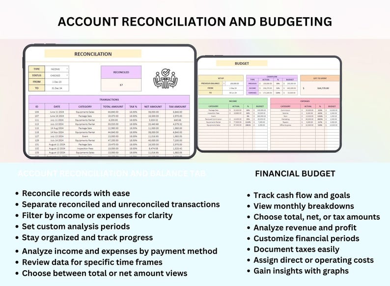 PLR Small Business Digital Product Bookkeeping Tracker Task & Invoice Tracker Financial Planner Client Tracker Digital Download image 12