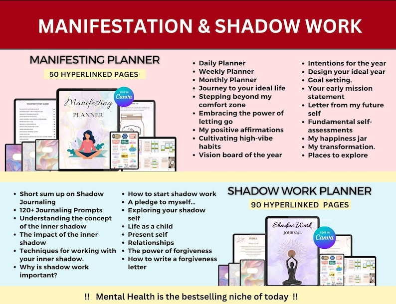 PLR Digital Planner Bundle PLR Planners Resell Planner Digital PLR ...