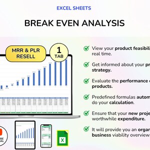 May include: A laptop screen displays a break-even analysis chart with blue bars, labeled "MRR & PLR RESELL" and "1 TAB." Accompanying icons include a YouTube tutorial, a tablet, a smartphone, and an Excel sheet. Text highlights product feasibility, pricing strategy, and product performance.