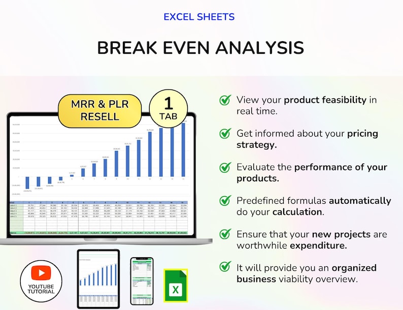May include: A laptop screen displays a break-even analysis chart with blue bars, labeled "MRR & PLR RESELL" and "1 TAB." Accompanying icons include a YouTube tutorial, a tablet, a smartphone, and an Excel sheet. Text highlights product feasibility, pricing strategy, and product performance.