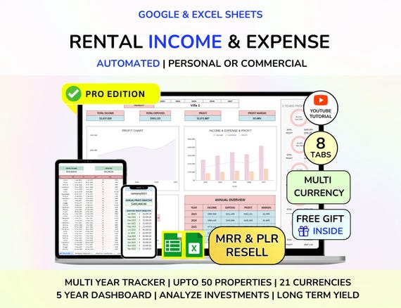 PLR Rental Property Template Landlord Spreadsheet Income and Expense Tracker Real Estate Management Rental Bookkeeping MRR