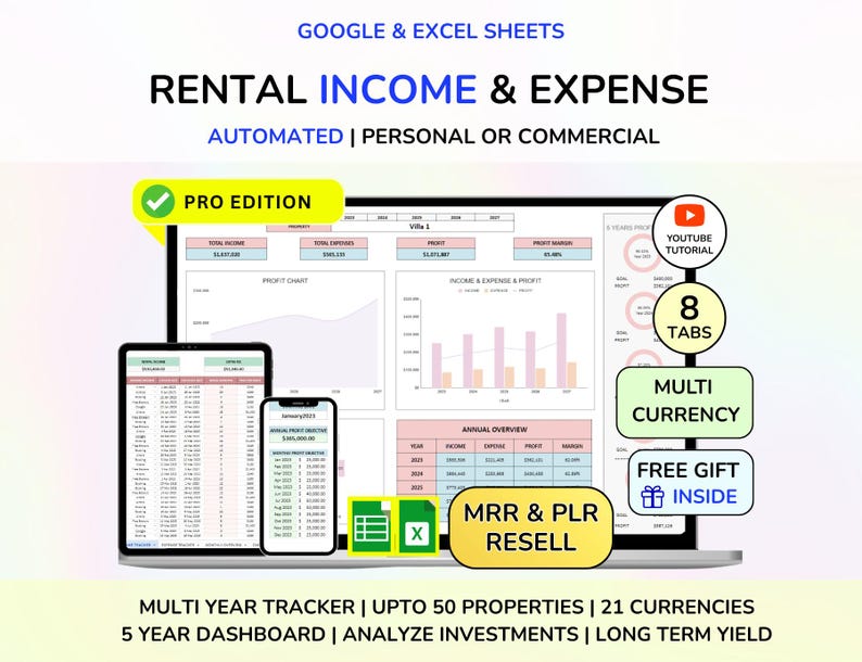 PLR Rental Property Template Landlord Spreadsheet Income and Expense Tracker Real Estate Management Rental Bookkeeping MRR