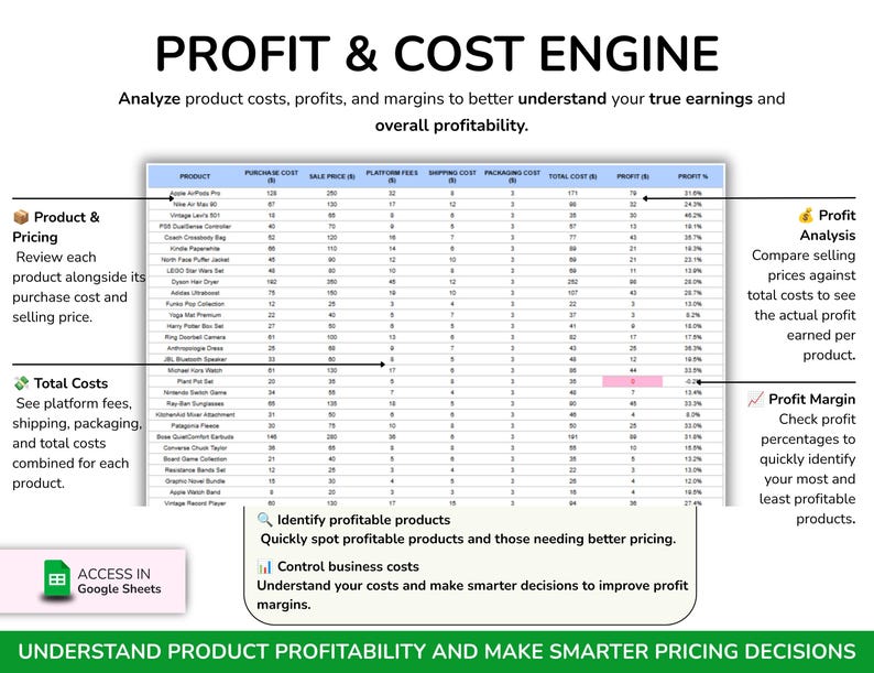 Reseller Spreadsheet Template, Resale Business Planner, Reseller Bookkeeping, Product Inventory Management, Reseller Tools Reseller Tracker bild 7