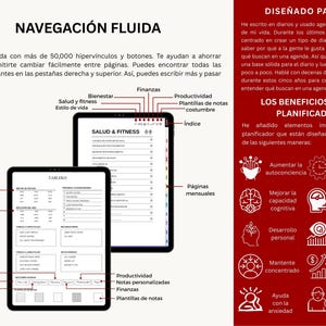 PLR planificador digital, agenda digital, calendario digital, organizador digital, planificador interactivo, diario digital, Spanish Planner