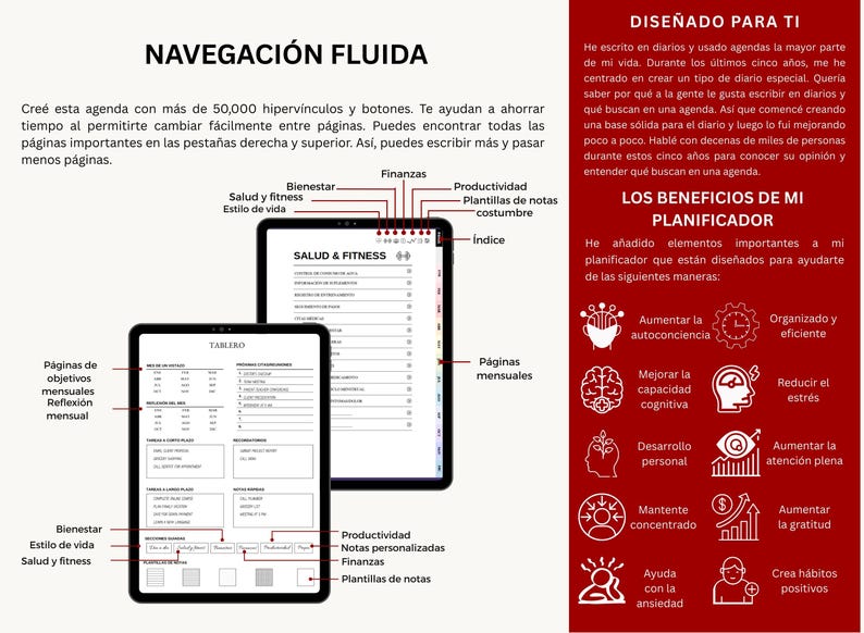PLR planificador digital, agenda digital, calendario digital, organizador digital, planificador interactivo, diario digital, Spanish Planner