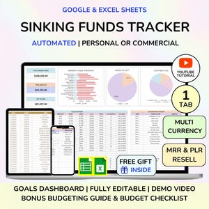PLR Budget Package Budget Template Resell PLR Digital Planner PLR Budget Plr Google Sheet Reseller Spreadsheet Plr Planner Plr Product imagen 16