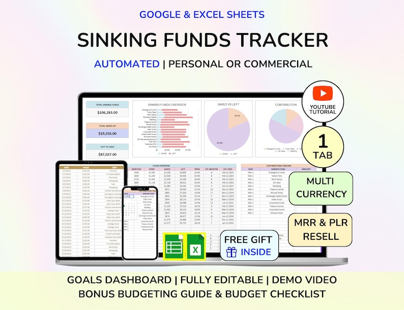 PLR Budget Package Budget Template Resell PLR Digital Planner PLR Budget Plr Google Sheet Reseller Spreadsheet Plr Planner Plr Product imagen 16
