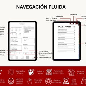PLR planificador digital, agenda digital, calendario digital, organizador digital, planificador interactivo, diario digital, Spanish Planner