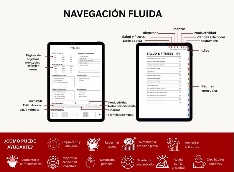 PLR planificador digital, agenda digital, calendario digital, organizador digital, planificador interactivo, diario digital, Spanish Planner