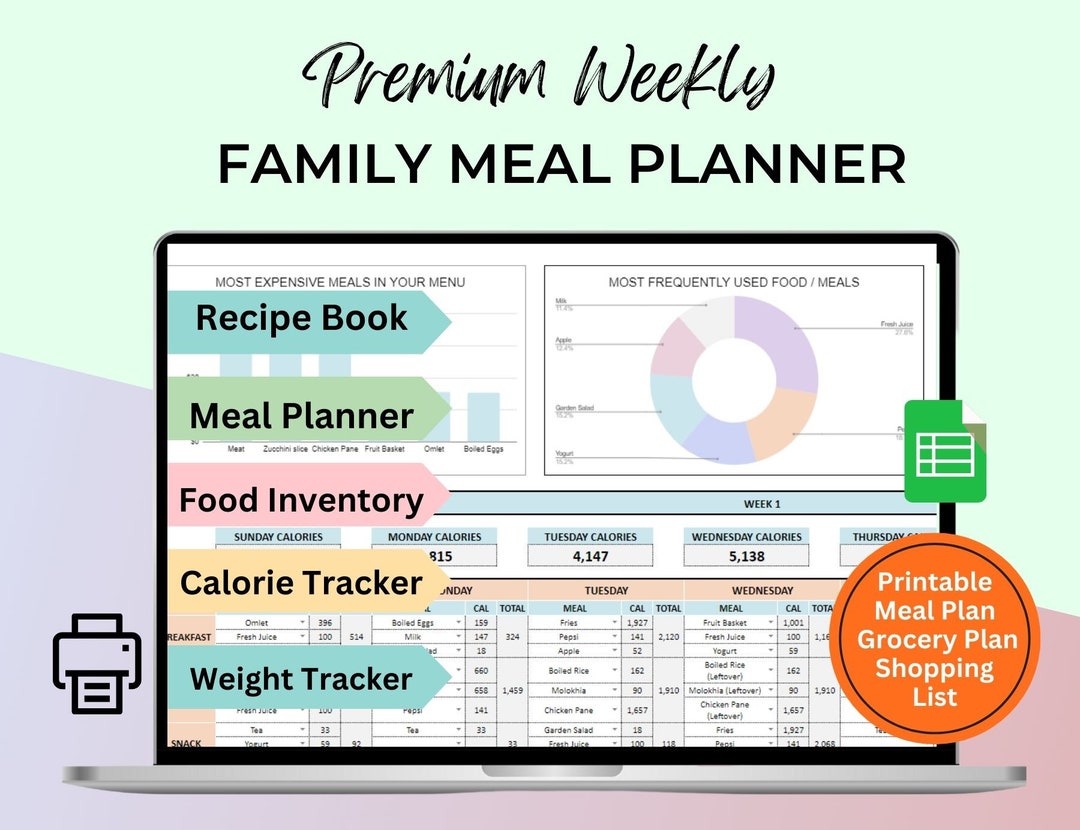 Meal Planner Google Sheets Meal Planner and Grocery List Meal Etsy