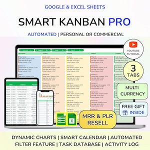 Tablica Kanban PLR, Arkusze Google Kanban, Szablon Kanban w Excelu, Szablon Kanban w Excelu, Arkusze Google Kanban