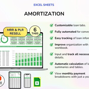 May include: A laptop screen displays an amortization schedule with green and white data visualizations. The image includes the text "Excel Sheets" and "Amortization." Additional devices show the same data. Features include customizable loan tabs and automatic calculations.