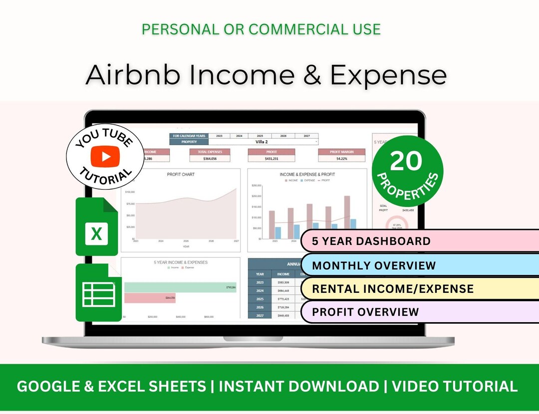 PLR Airbnb Expenses Spreadsheet Airbnb Spreadsheet Airbnb Excel Airbnb