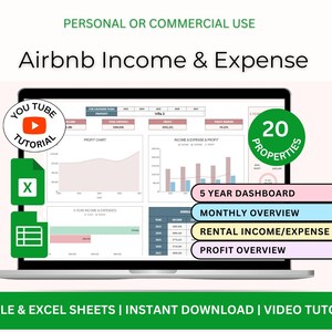 PLR Airbnb Expenses Spreadsheet Airbnb Spreadsheet Airbnb Excel Airbnb Expense Tracker Airbnb Profit Calculator