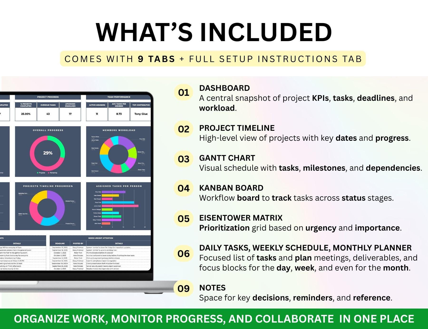 PLR Project Planner Digital Product Digital Download Project Management ...