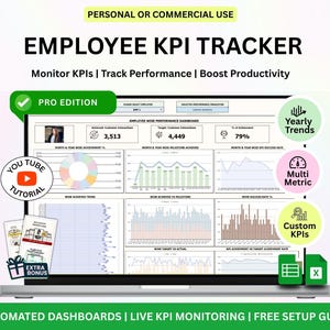 Employee KPI Tracker, Teams Kpi Tracker, Hr Excel, Hr Dashboard, Kpi,KPI Excel, Kpi Dashboard, Kpi spreadsheer kpi template HR Spreadsheet