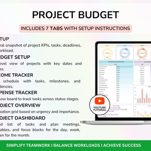 PLR Project Management Project Budget Project Planner Gantt Chart ...
