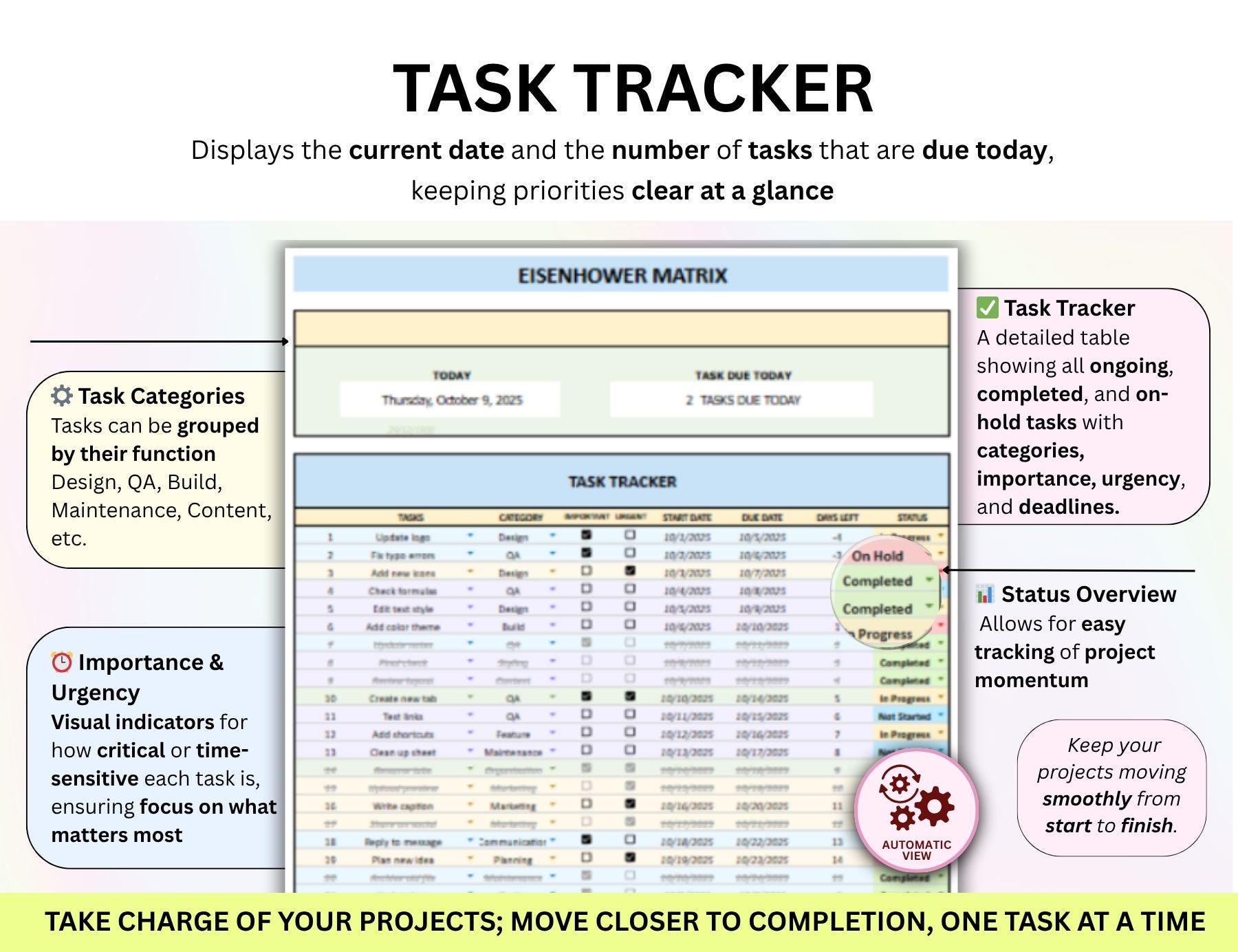 PLR Task Tracker Spreadsheet Google Sheets Digital To-do List Excel ...