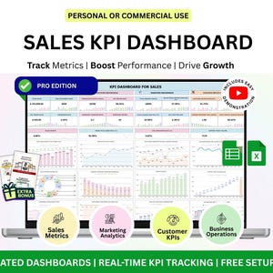 KPI Tracker, KPI Dashboard, KPI Google Sheets, Kpi Excel Sheet, kpi dashboard excel, key performance indicator excel, kpi spreadsheet