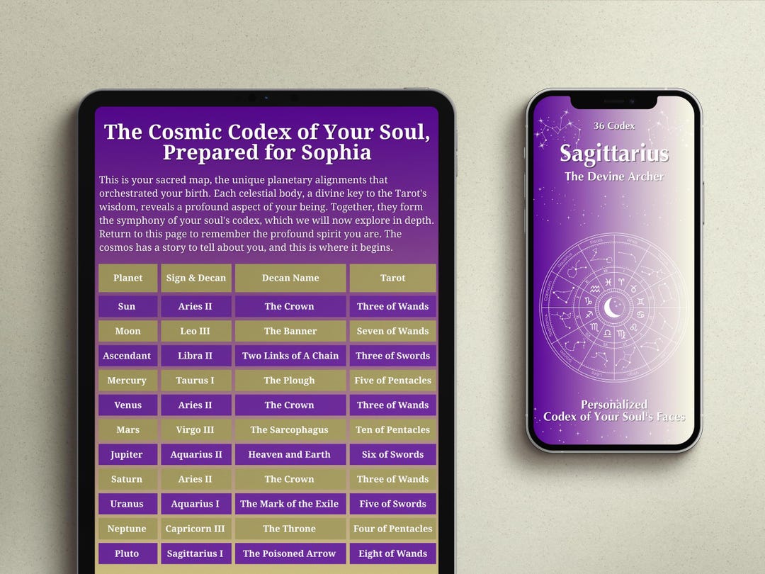 The Sagittarius Codex Bundle, Personalized 200+ Page Natal Chart ...