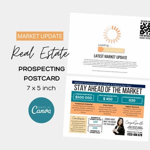 MARKT UPDATE ANALYSE | Schürfen von Grundbesitz Postkarten | Realtor Marketing Canva Kostenlose Vorlage | Mittel Farming Karte | Monatliches Highlight