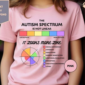 Autism Is A Spectrum Shirt, Autism Awareness, Infinity Symbol ,Neurodiversity Shirt, Autism Mom, Autism Month