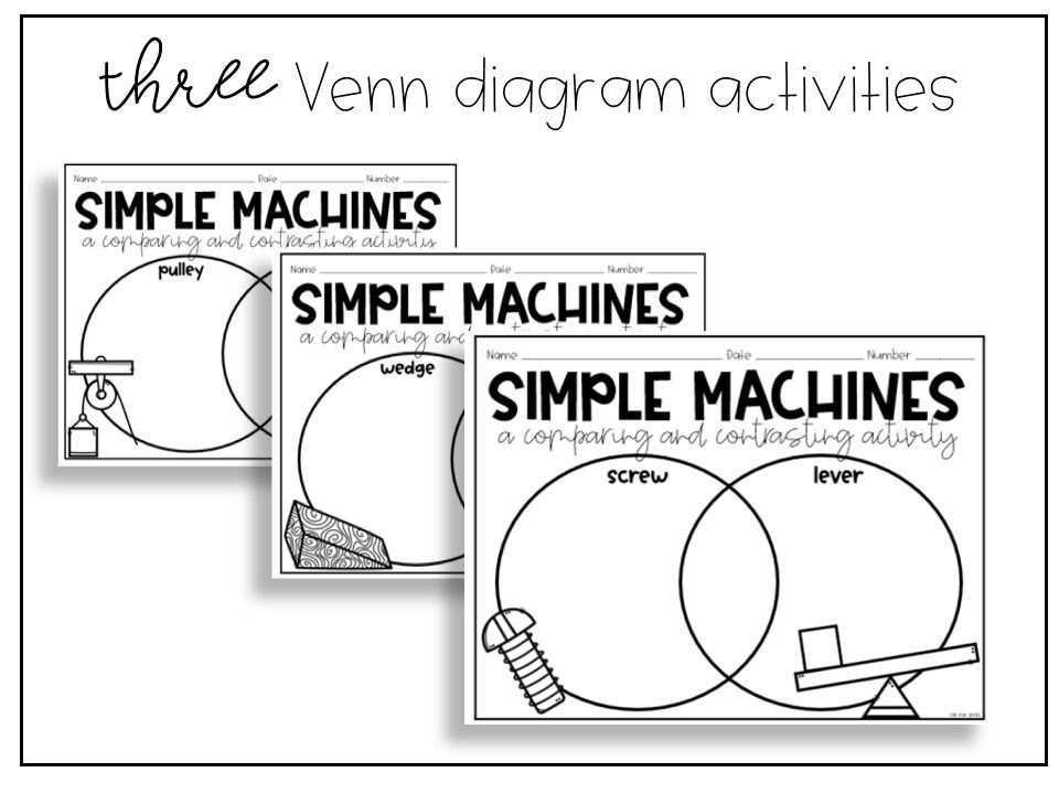 Simple Machines Activities | Worksheets | Task Cards | Anchor Chart - Etsy