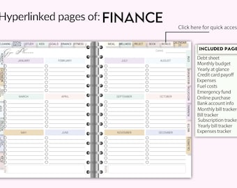 Bundel ADHD-mindset-groeiplanner: productiviteit en zelfzorg (afdrukbare pdf)