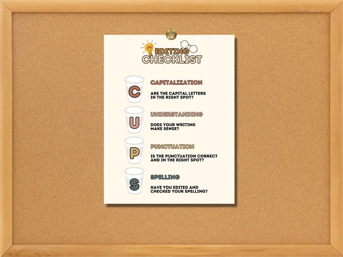 CUPS Editing Checklist PNG File Printable Download English Etsy