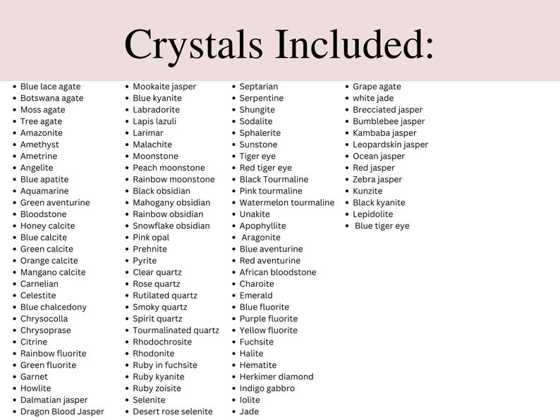 100 Crystal Information Cards Downloadable, Printable, Editable Crystal ...