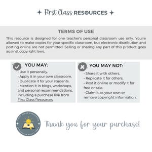 May include: A graphic with a checkmark and an X, outlining the terms of use for a digital resource. The text reads "You May" and "You May Not" with a list of permitted and prohibited actions. The graphic also includes a logo with a book and lightbulb.