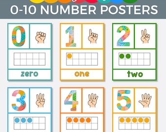 Könnte beinhalten: Farbige Zahlenposter für Kinder, mit den Zahlen 0-5, einer Hand, die die entsprechende Anzahl an Fingern zeigt, einem Zehnerrahmen und dem Wort für die Zahl. Die Zahlen sind mit bunten Mustern verziert.