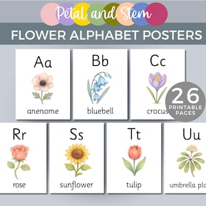 Pósteres imprimibles con letras florales, arte mural con acuarela de flores (A-Z), alfabeto botánico para aulas o guarderías, impresiones educativas con letras.