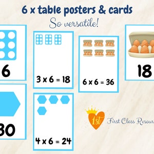 May include: Six multiplication table posters and cards with blue and white backgrounds. The posters feature different visual representations of multiplication facts, including circles, hexagons, and eggs. The cards include the multiplication equations and the answers. The text "6 x table posters & cards" and "So versatile!" is at the top of the image. The text "1st First Class Resources" is at the bottom of the image.