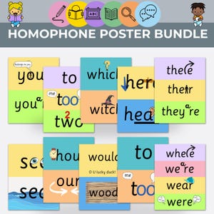 May include: A set of 10 colorful posters featuring homophones, words that sound alike but have different meanings and spellings. Each poster features two words, one on top of the other, with a visual clue to help differentiate the words. The words include "you/your", "to/too/two", "which/witch", "her/hear", "there/their/they're", "see/sea", "hour/our", "would/wood", "to/too", and "where/we're/wear/were".