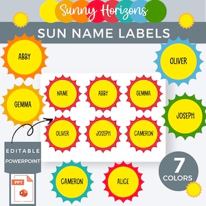 Puede incluir: Plantilla de PowerPoint editable con 7 etiquetas de nombre en forma de sol de colores. Las etiquetas presentan nombres como Abby, Gemma, Oliver, Joseph, Cameron y Alice. La plantilla es perfecta para actividades en el aula o regalos personalizados.