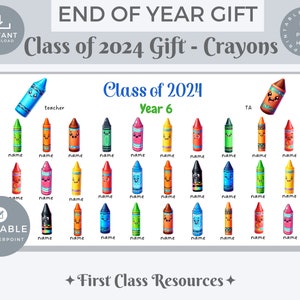 Teacher gift, End of Year Gift, Gift for Students, Editable Print, Class Present, Class of 2024 Gift for Teacher, End of school keepsake
