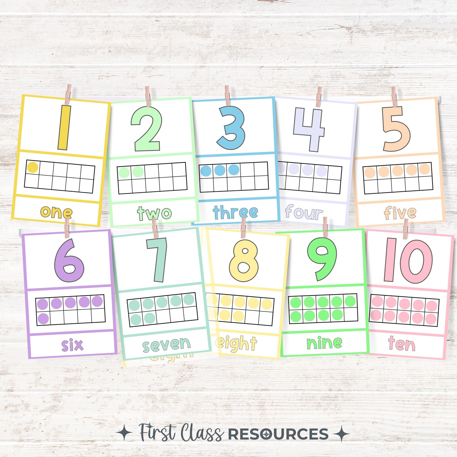 Numbers 0-10 Posters, Ten Frame Number Poster Preschool Reception ...