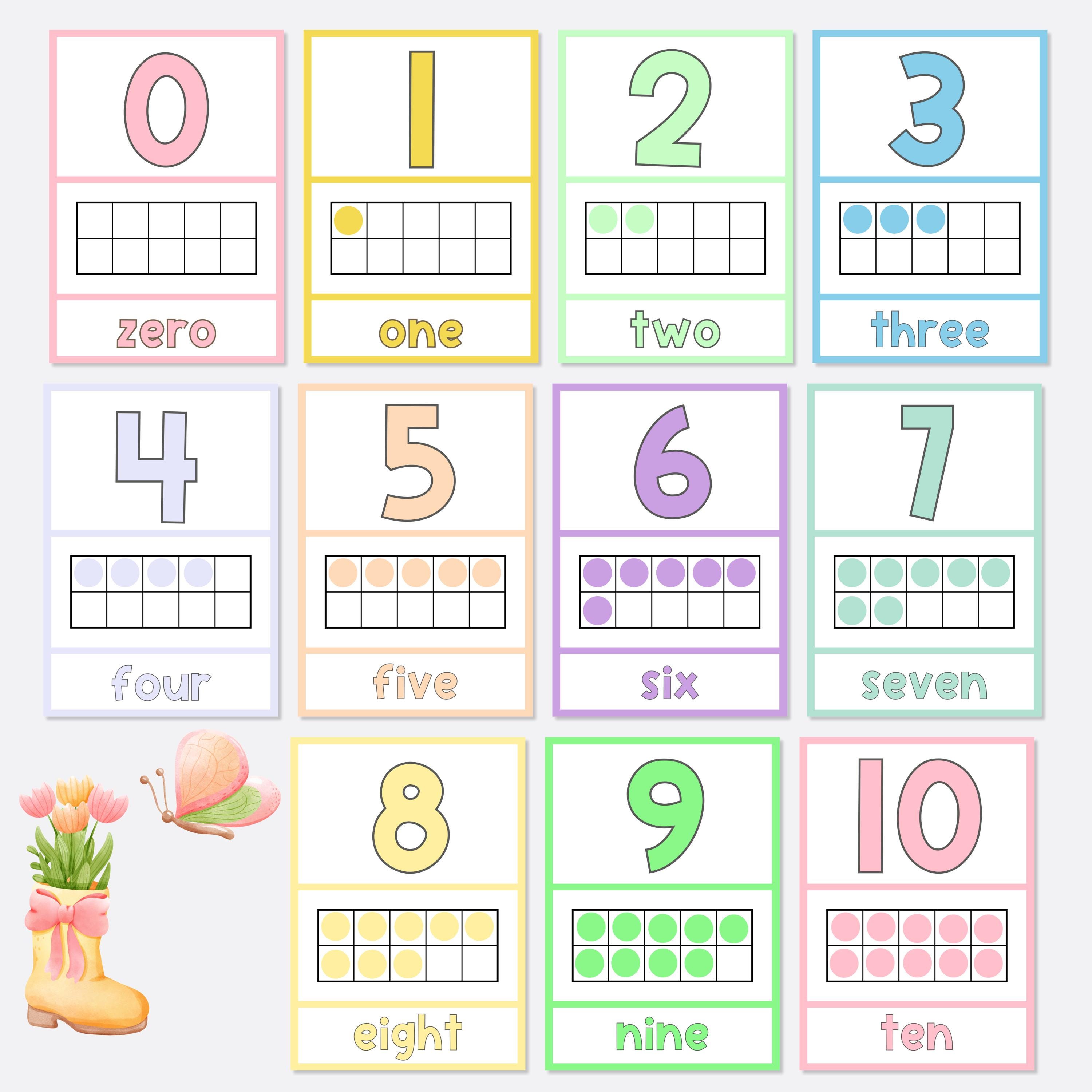 Numbers 0-10 Posters, Ten Frame Number Poster Preschool Reception ...