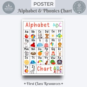 ABC Phonics Poster, Alphabet Poster Classroom Decor, Alphabet Chart, Phonics Chart, Letter Sound Activity, Alphabet Printable, Homeschool