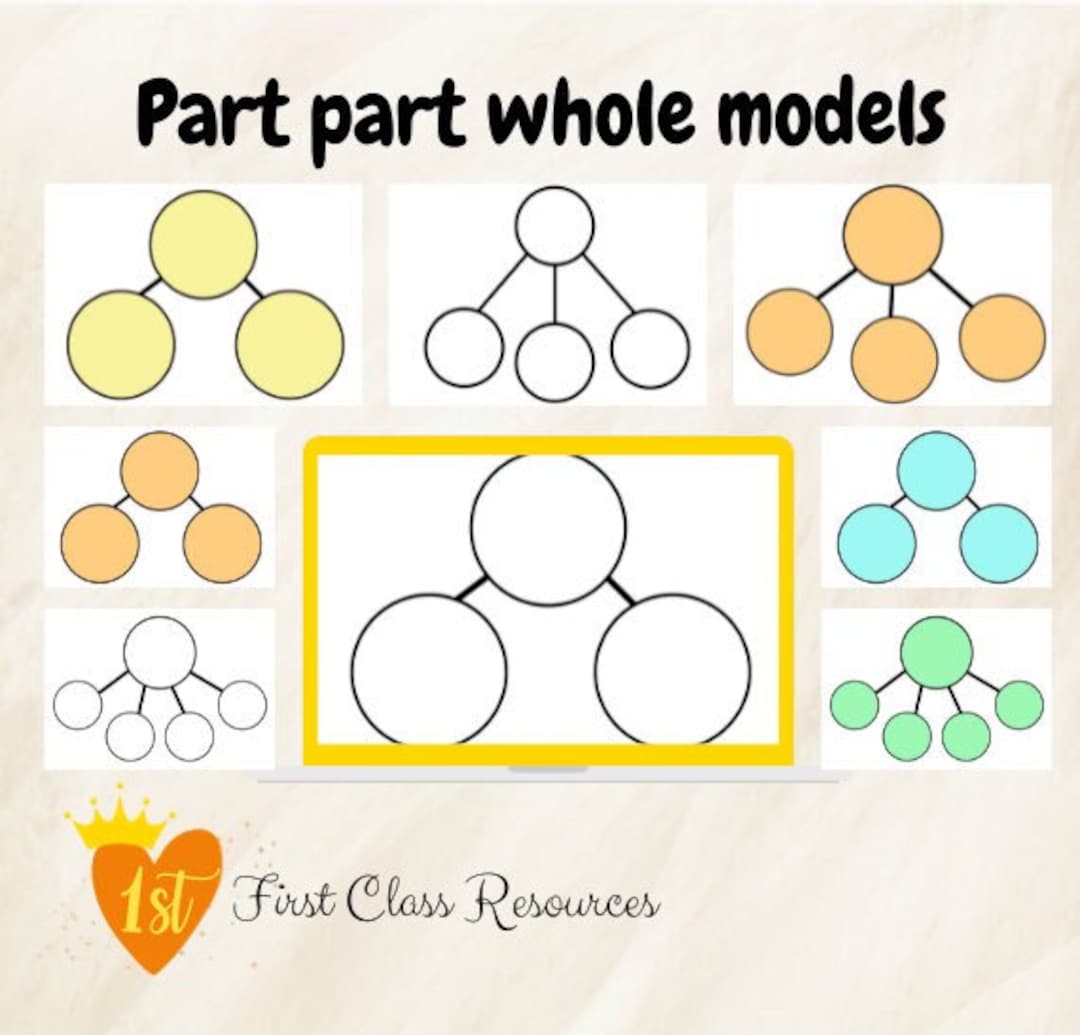 Part Part Whole Templates 18 Pages Maths Support Learning Aid SEND part-part-whole-templates-18-pages-maths-support-learning-aid-send