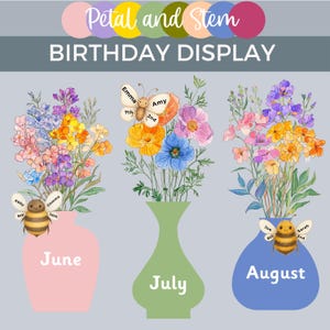 Verjaardagsdisplay klasdecor, verjaardagsbord voor klas, klasverjaardagsdisplay, vazen met bloemen, bloemen verjaardagsprikbord