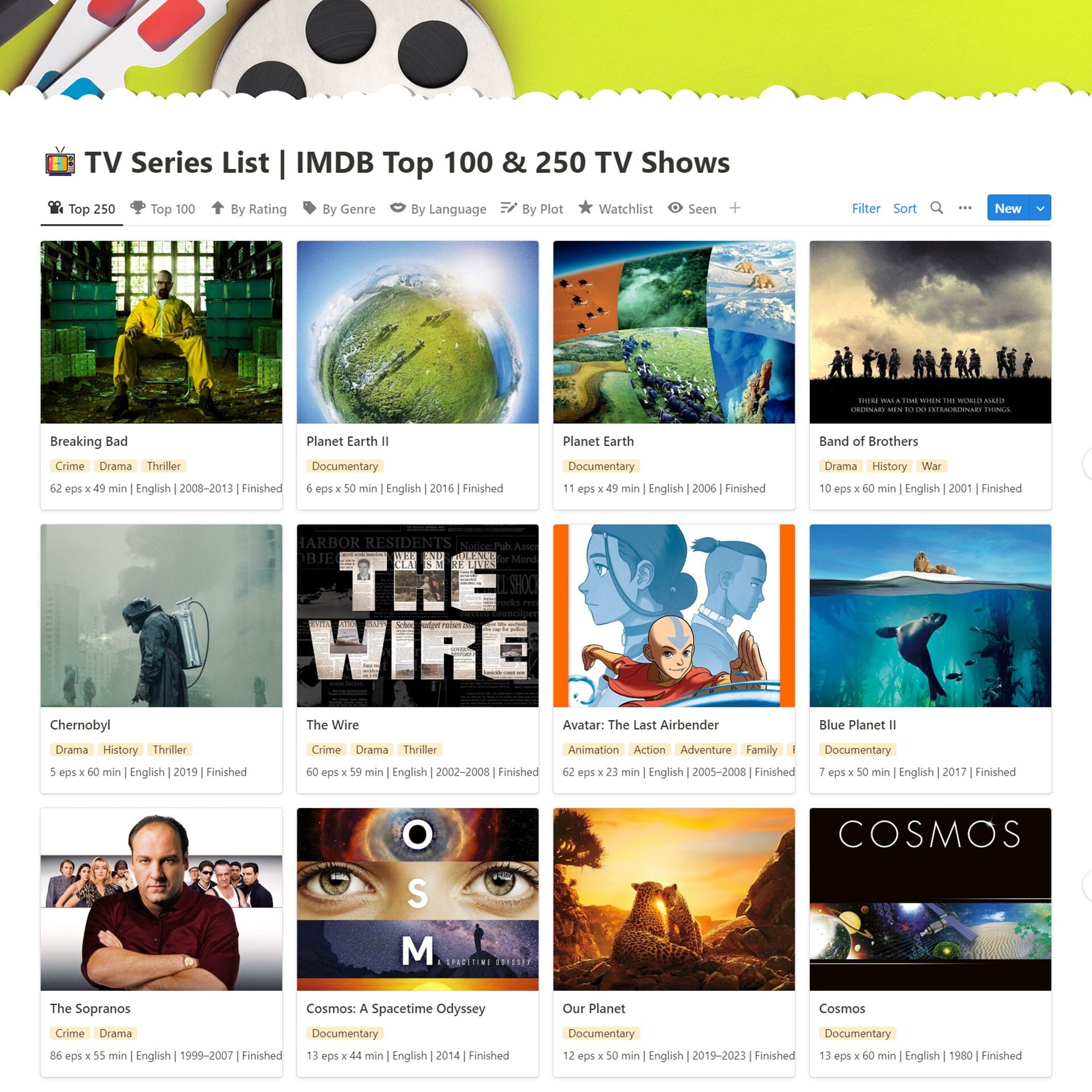 HOT Best Imdb Rated Series Top 250 Tv Imdb Top Rating Web