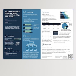 Könnte beinhalten: Ein blaues und weißes Poster mit dem Titel "Your Project Title Could Go Here" und dem Untertitel "Your subtitle could go here, as well." Das Poster ist in sechs Abschnitte unterteilt: Einleitung, Zielsetzung, Methodik, Analyse, Ergebnisse und Schlussfolgerung. Jeder Abschnitt enthält eine kurze Beschreibung des Themas und eine Liste mit Stichpunkten.