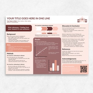 Rosa Mauve Akademische Poster Vorlage A0, Powerpoint-Vorlage für wissenschaftliche Konferenz, Forschungsplakat-Präsentation, PhD-Präsentation