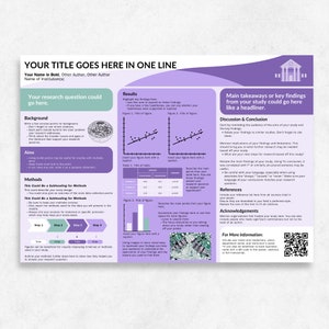 Plantilla de póster académico en color morado y verde azulado A0, plantilla de PowerPoint para conferencias científicas, presentaciones de pósteres de investigación, presentaciones de doctorado, doctorado