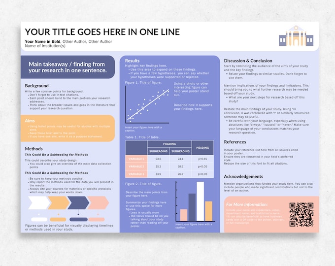 Editable A0 Scientific Research Poster Template – Canva & Powerpoint ...